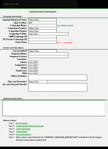 Campaign Execution Request Template