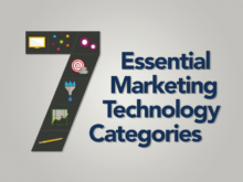 7 Essential Marketing Technology Categories_Feat