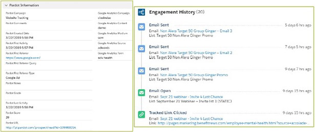 Engagement Salesforce